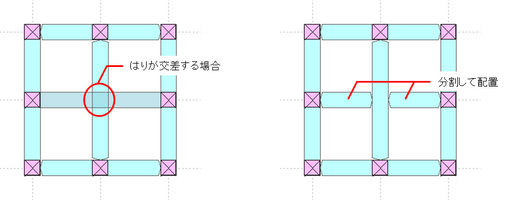 図
