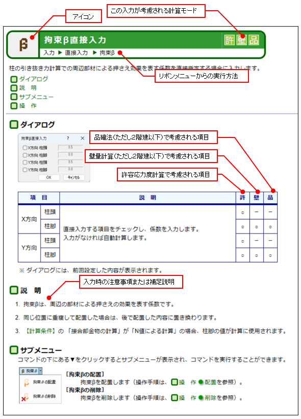 図