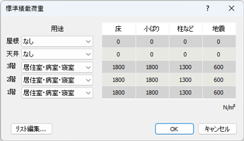 ダイアログ
