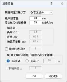 ダイアログ
