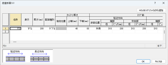 ダイアログ