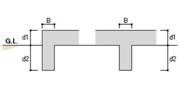 図