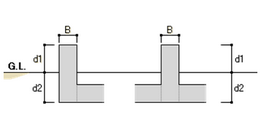 図