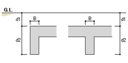 図