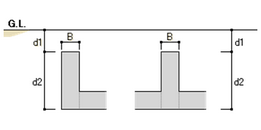 図