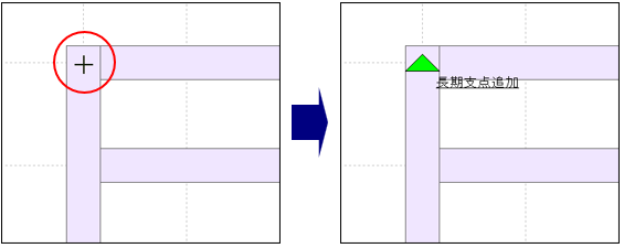 操作図