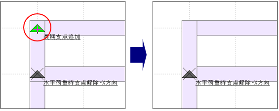 操作図