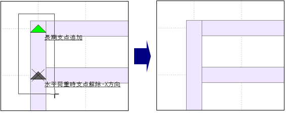 操作図