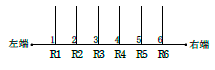 図