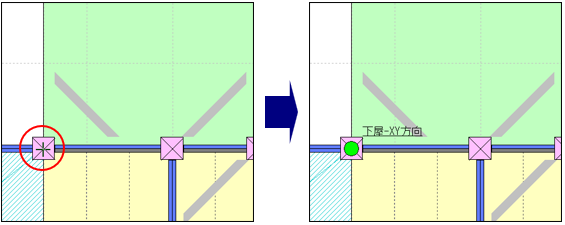 操作図
