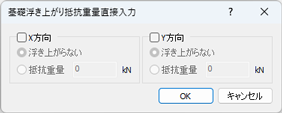 ダイアログ