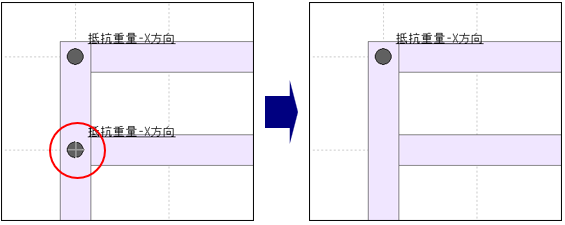 操作図