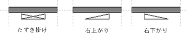 図