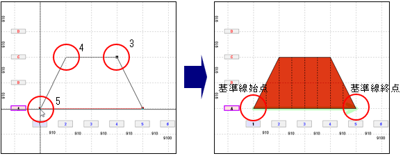 操作図