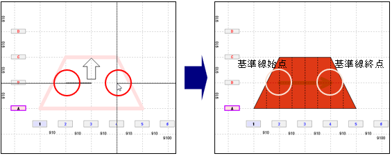 操作図