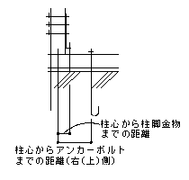 図