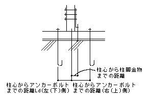 図