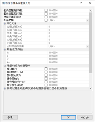 ダイアログ