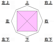 図