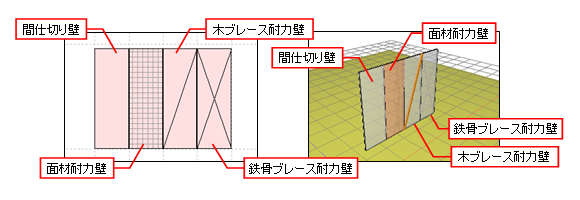 図