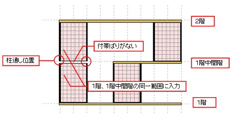 図