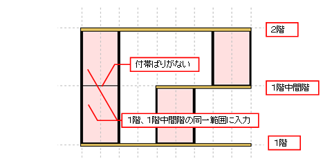 図