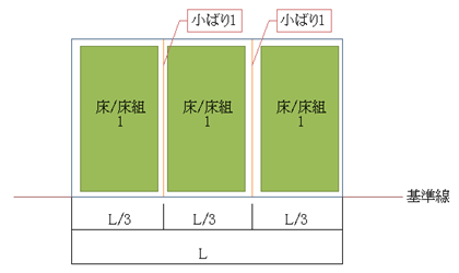 図
