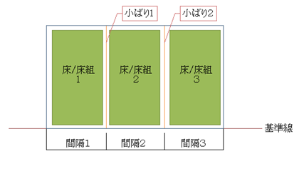 図