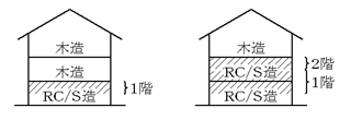 図