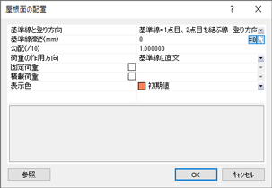ダイアログ