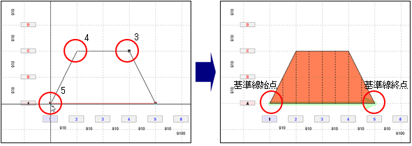 操作画面