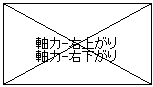 図