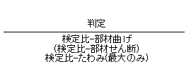 図