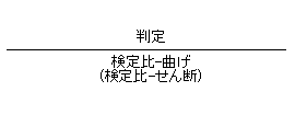 図