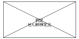 図