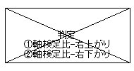 図