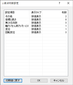ダイアログ