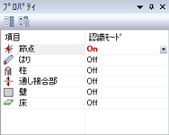 プロパティ