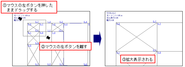図