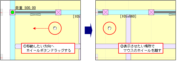 操作画面