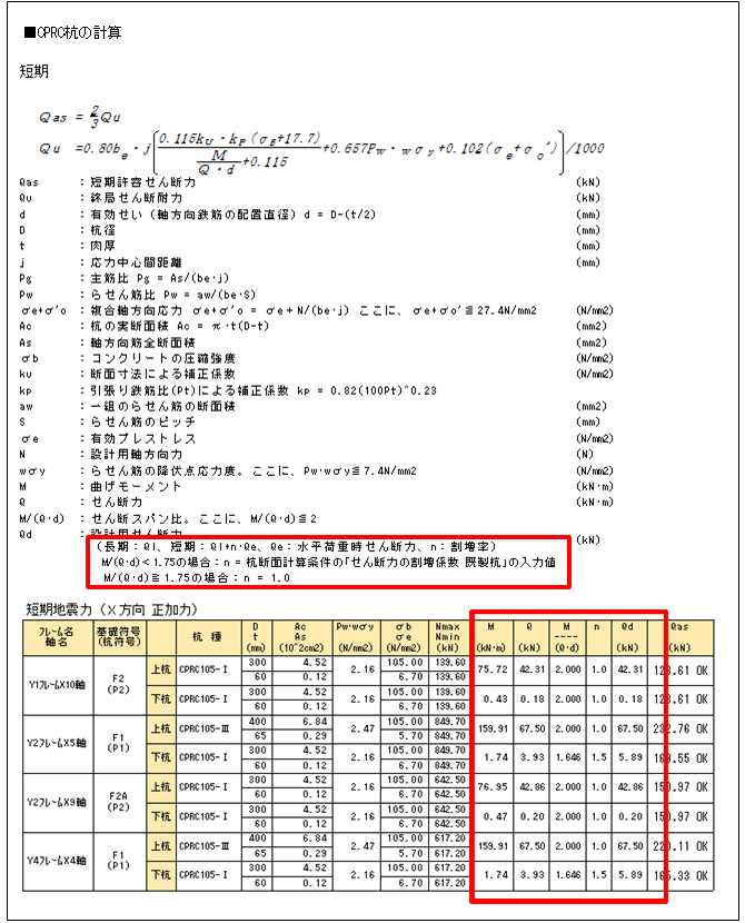 杭のせん断力に対する検討