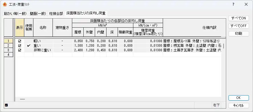 床面積当たりの床均し荷重の入力
