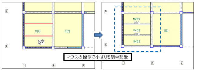 トピック数（床・小ばり配置）