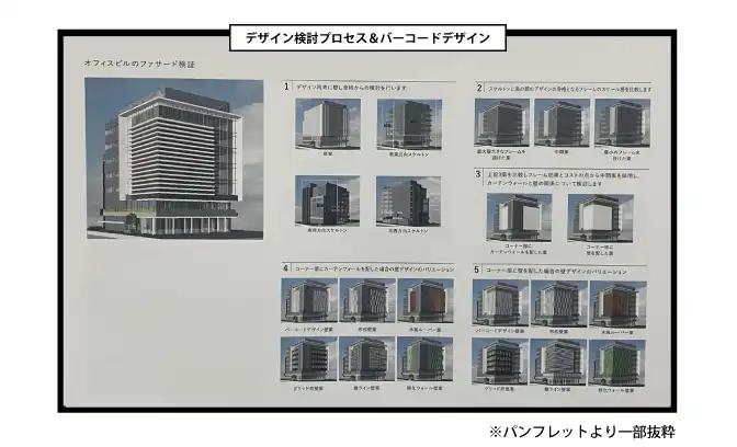デザイン検討プロセス＆バーコードデザイン